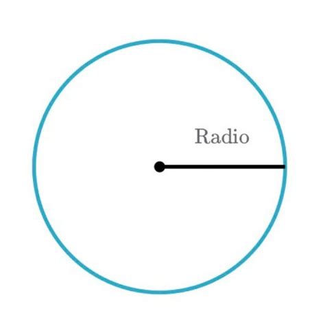que es el radio de un circulo